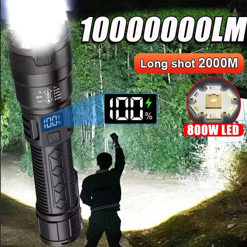 High Power LED Flashlight