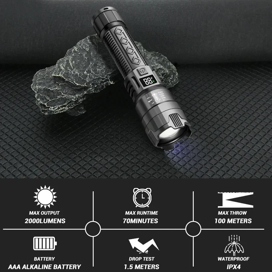 High Power LED Flashlight