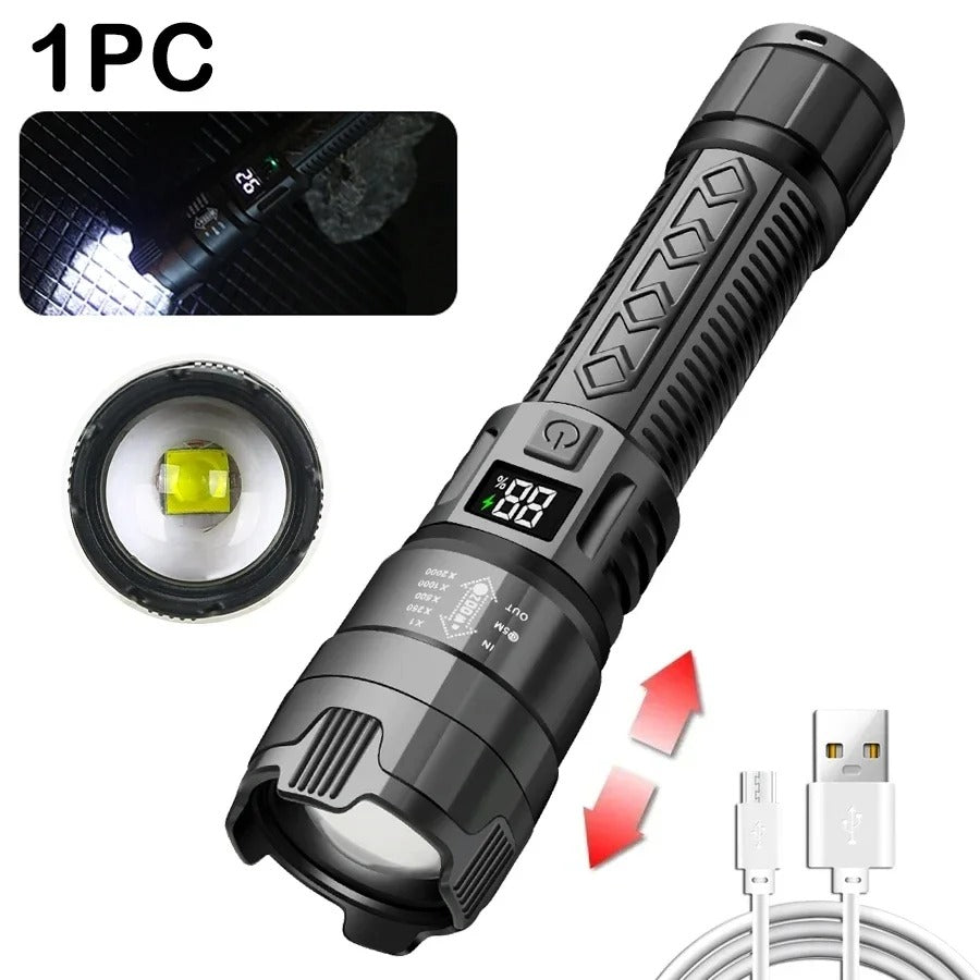 High Power LED Flashlight